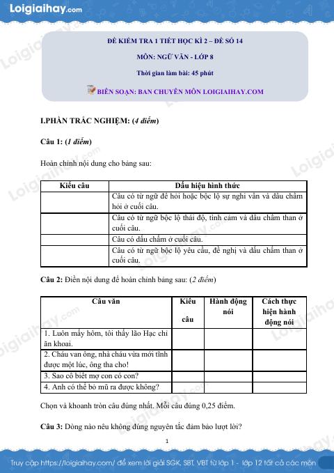Đề kiểm tra 1 tiết Văn 8 - Đề số 14